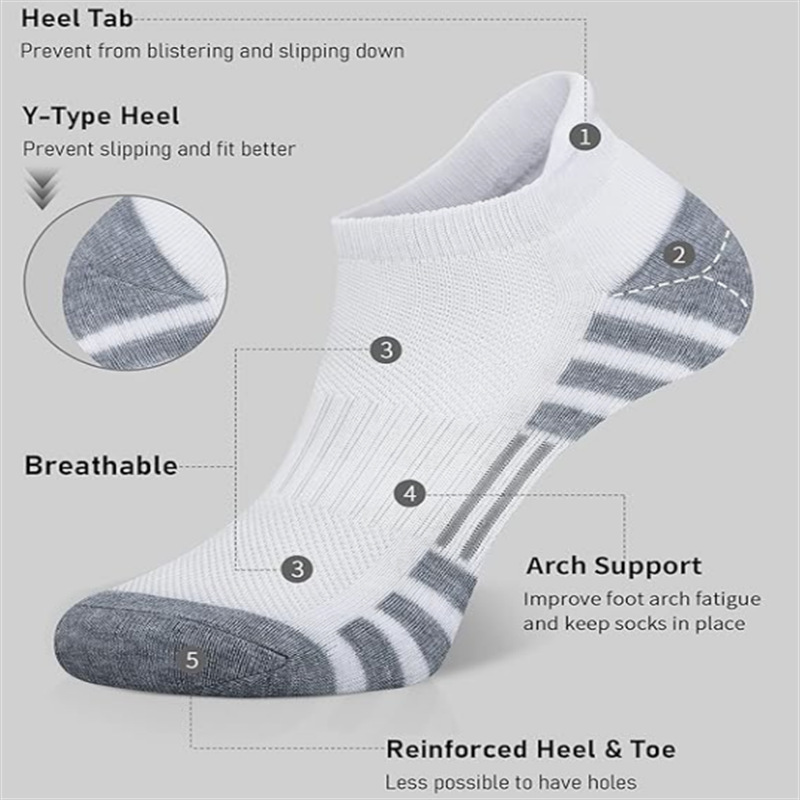 12/24 Çift Yastıklı Nefes Alab - Ankle Sock Low Cut incelemesi ve fiyatı