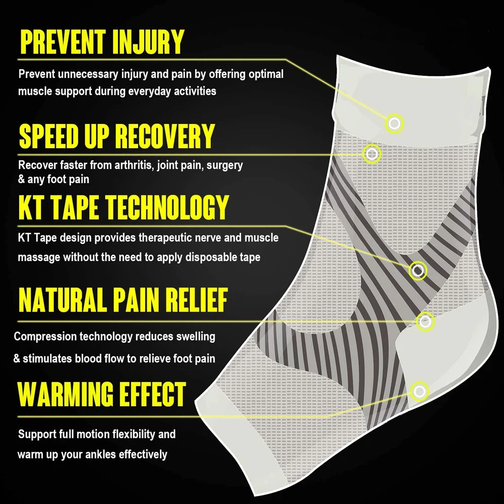 1 Çift Plantar Fasiit Kompresy - Ankle Brace Sock incelemesi ve fiyatı